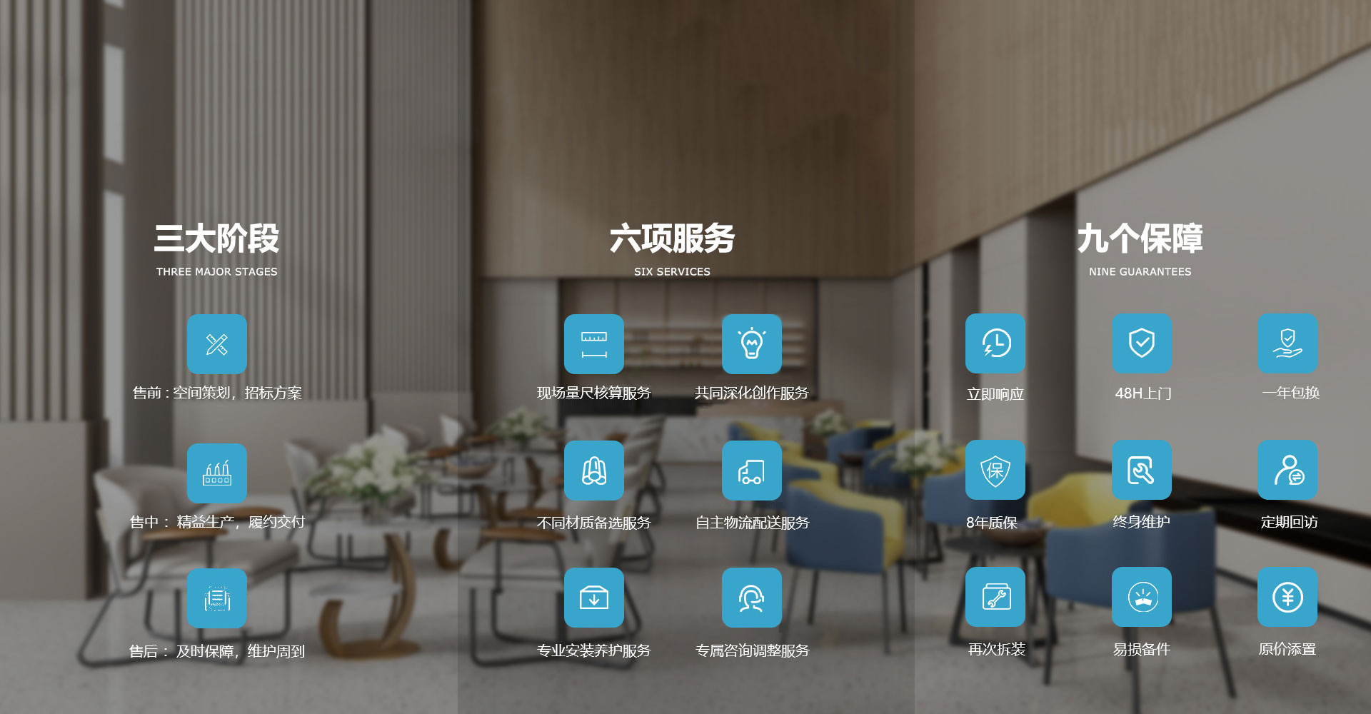 正易家居服务体系.jpg